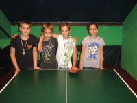SU TOP B i C Jul 2011